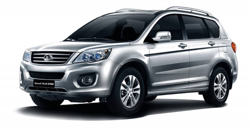 Haval tank габариты